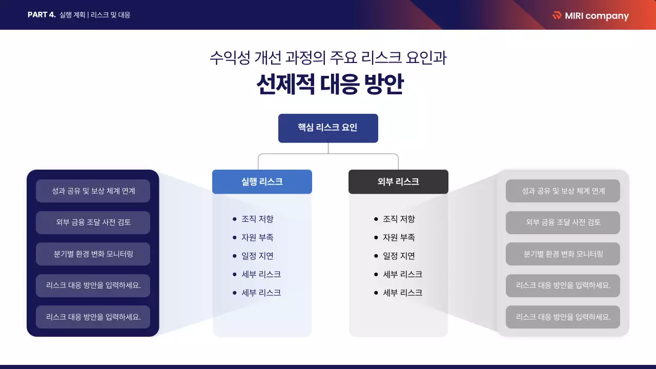 남색 기하학 분석 보고서