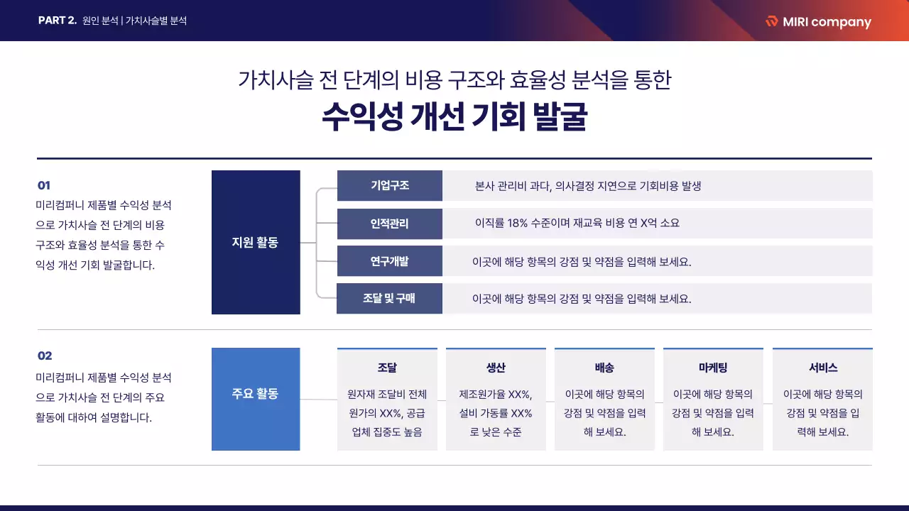 남색 기하학 분석 보고서