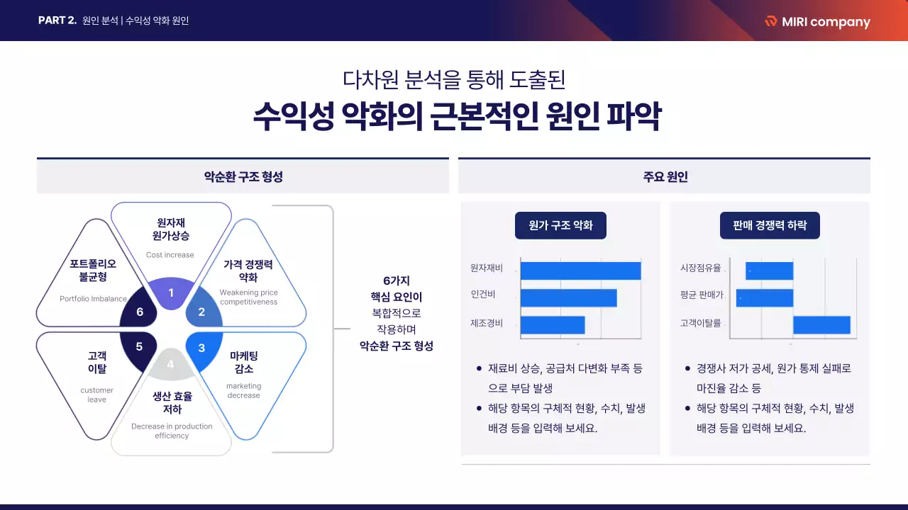 남색 기하학 분석 보고서