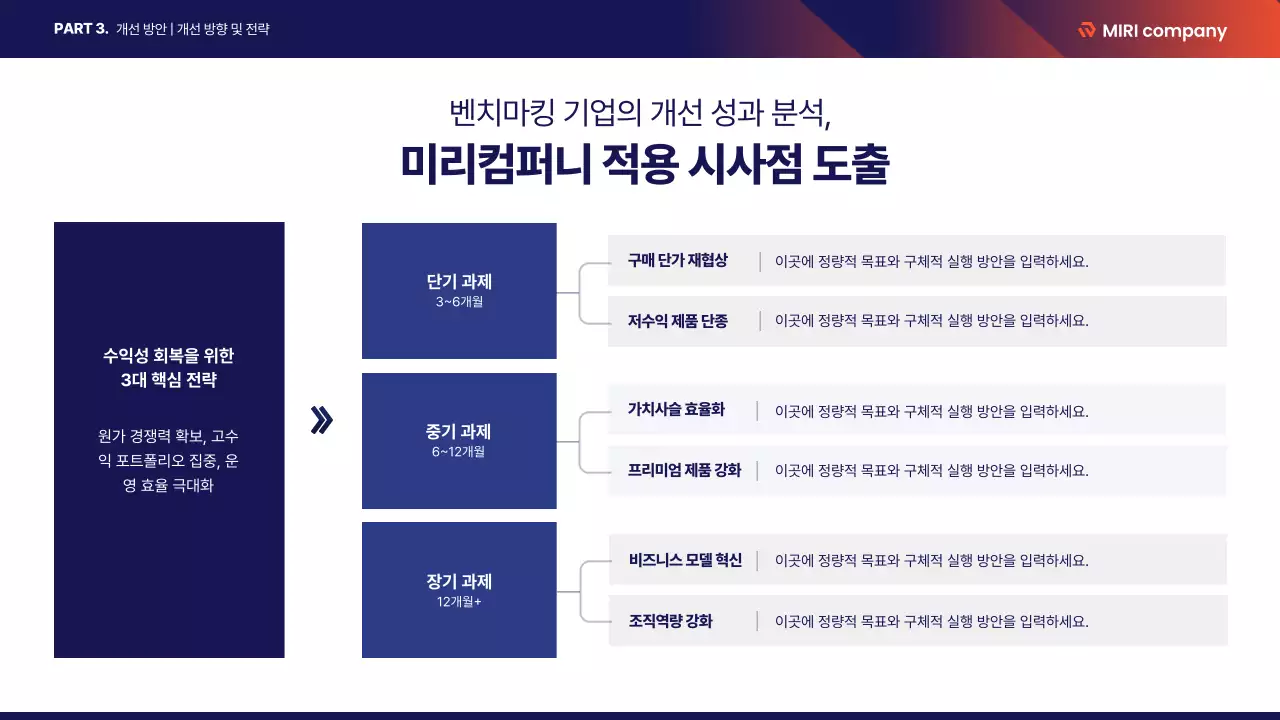 남색 기하학 분석 보고서