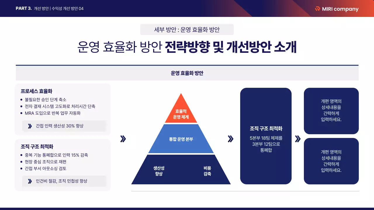 남색 기하학 분석 보고서
