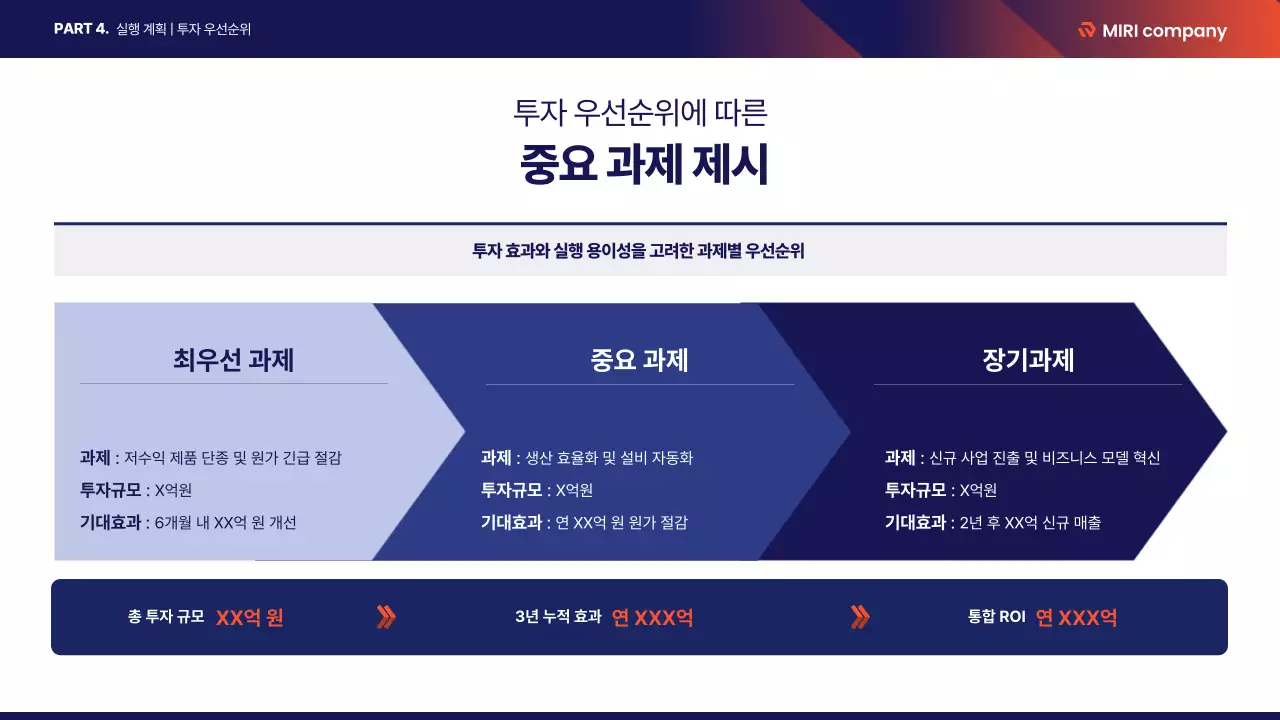 남색 기하학 분석 보고서