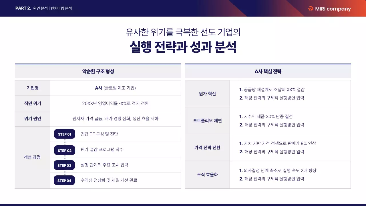 남색 기하학 분석 보고서