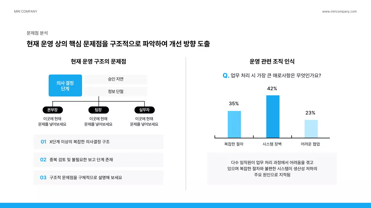 파랑 모던 회사소개서 정보 전달