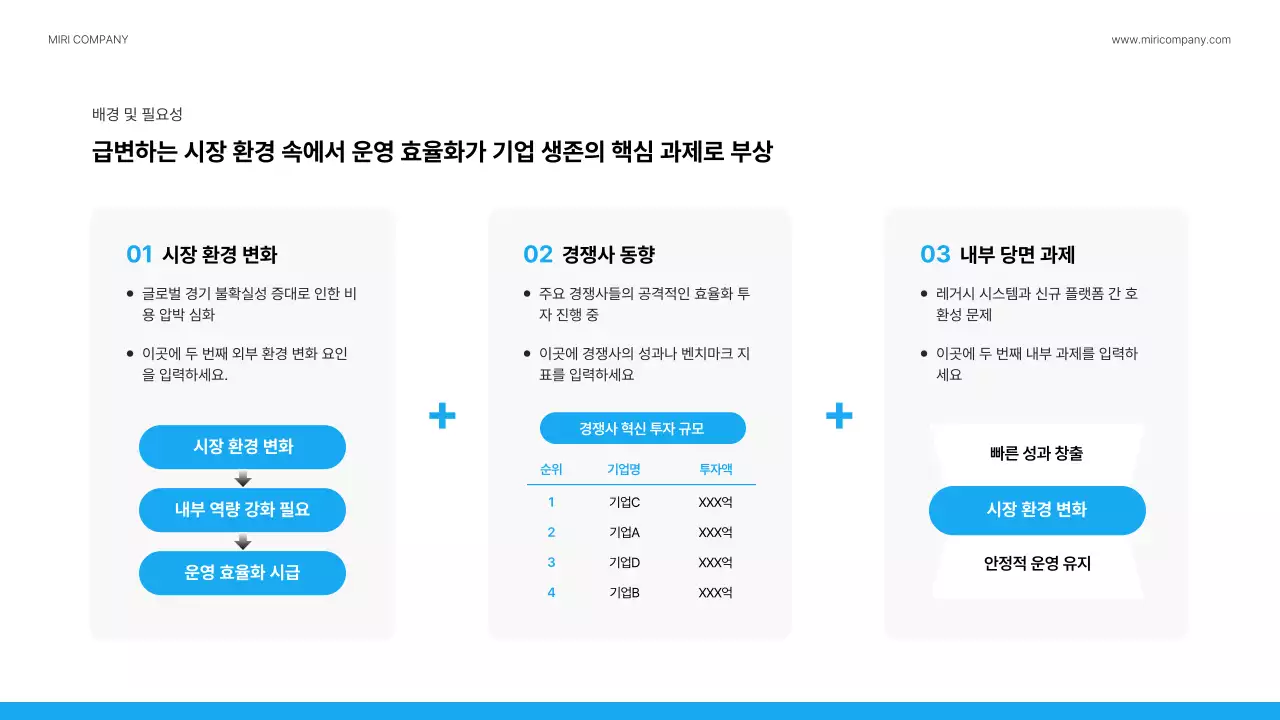 파랑 모던 회사소개서 정보 전달