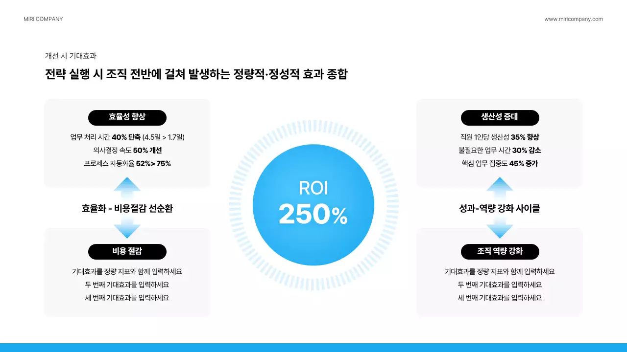 파랑 모던 회사소개서 정보 전달