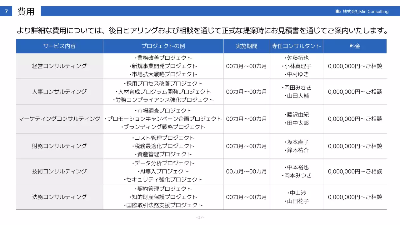青 モダン ビジネス 提案書  プレゼンテーション
