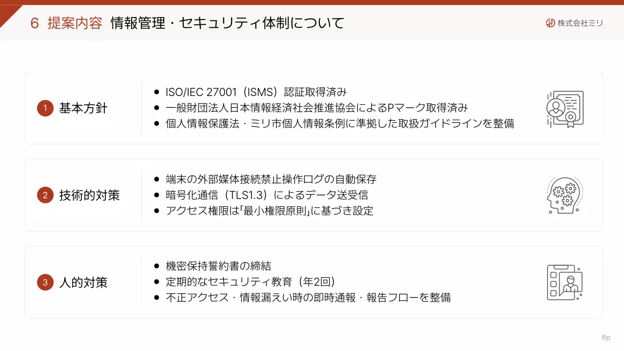 白黒 シンプル ビジネス 提案書 プレゼンテーション