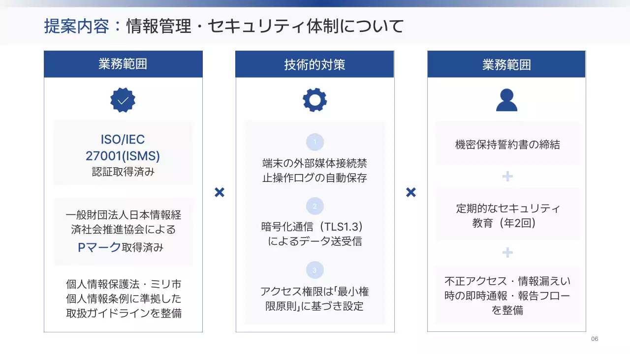 白黒 シンプル 事務 提案書 プレゼンテーション