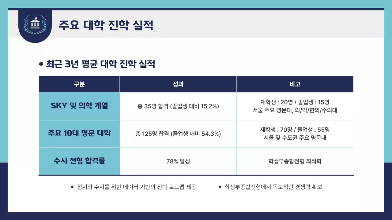 하늘색 심플 교육 설명회