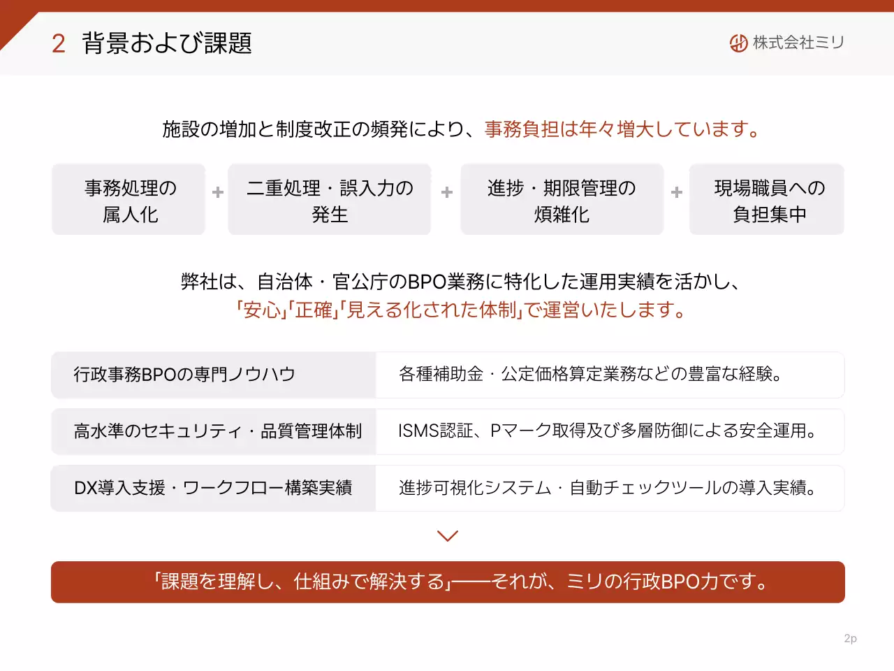 白黒 シンプル ビジネス 提案書 プレゼンテーション