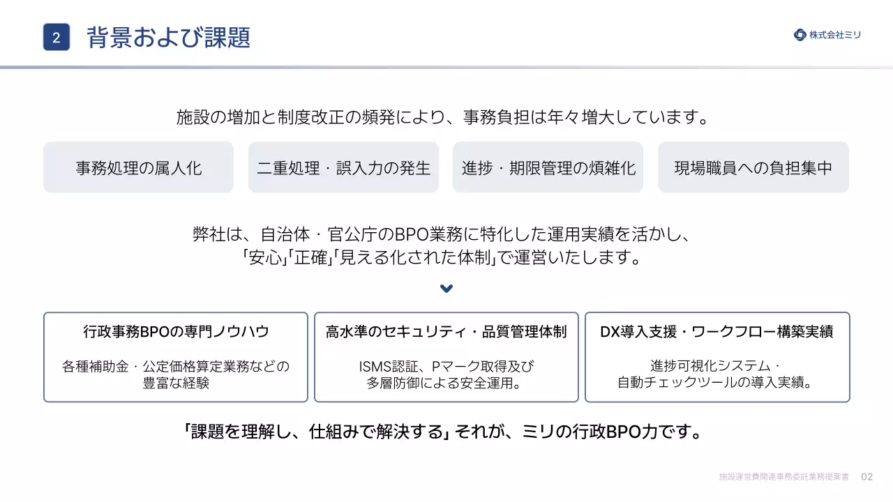 白黒シンプル ビジネス 提案書 プレゼンテーション
