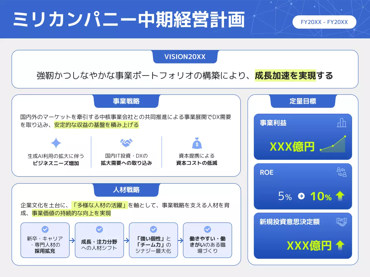 青 モダン 経営 資料