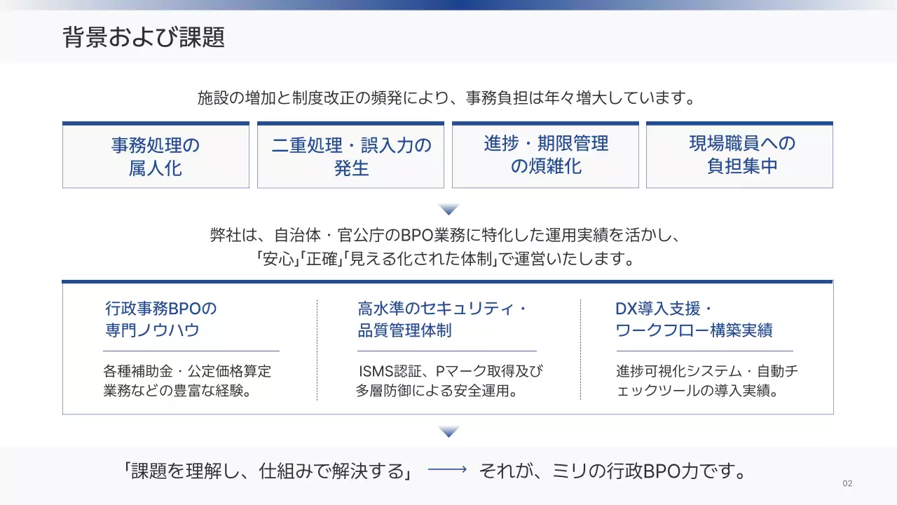 白黒 シンプル 事務 提案書 プレゼンテーション