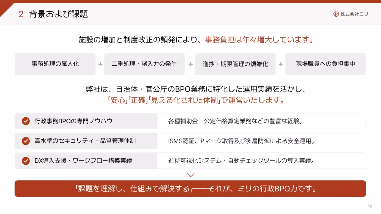 白黒 シンプル ビジネス 提案書 プレゼンテーション