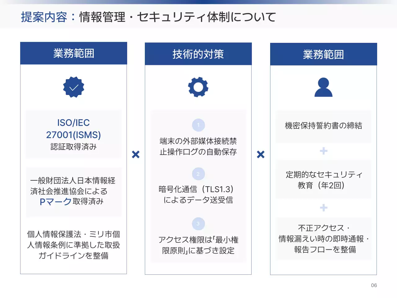 白黒 シンプル 事務 提案書 プレゼンテーション