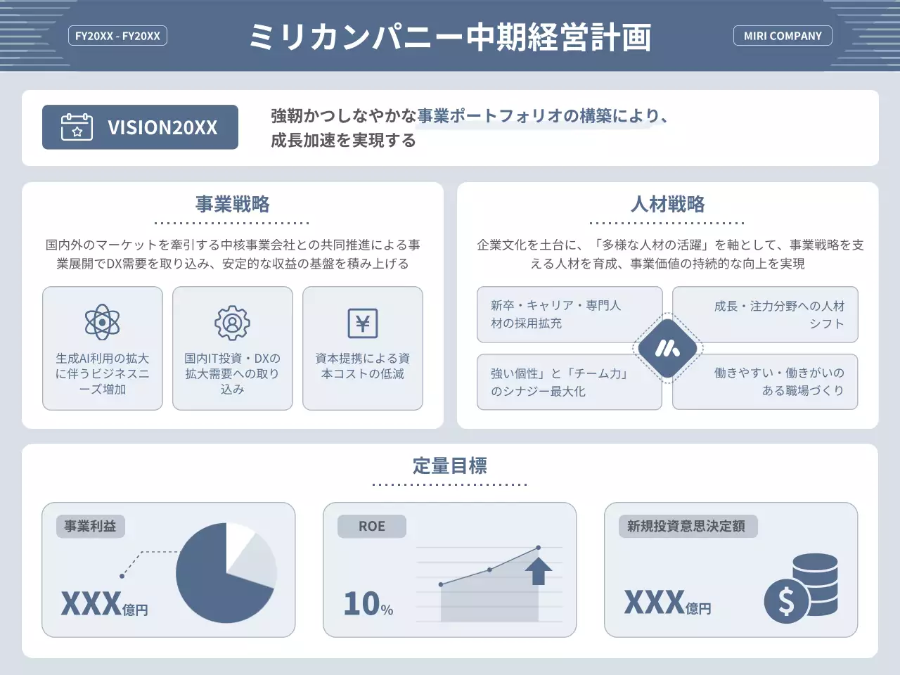青 シンプル ビジネス 企画書