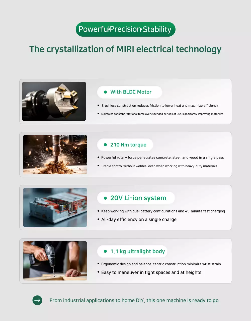 Anúncio de ferramentas elétricas modernas e ecológicas