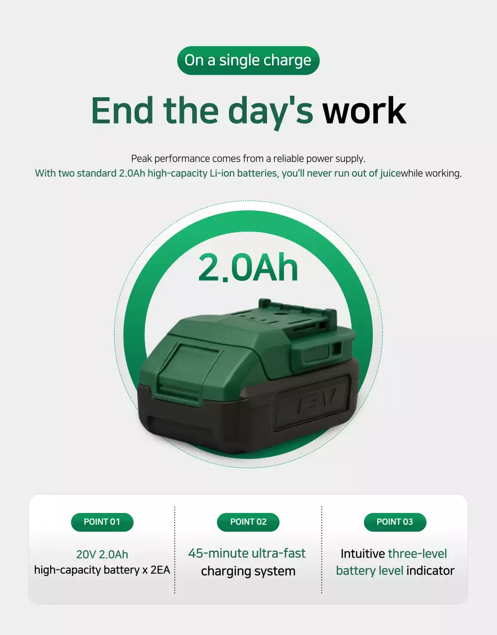 Anúncio de ferramentas elétricas modernas e ecológicas