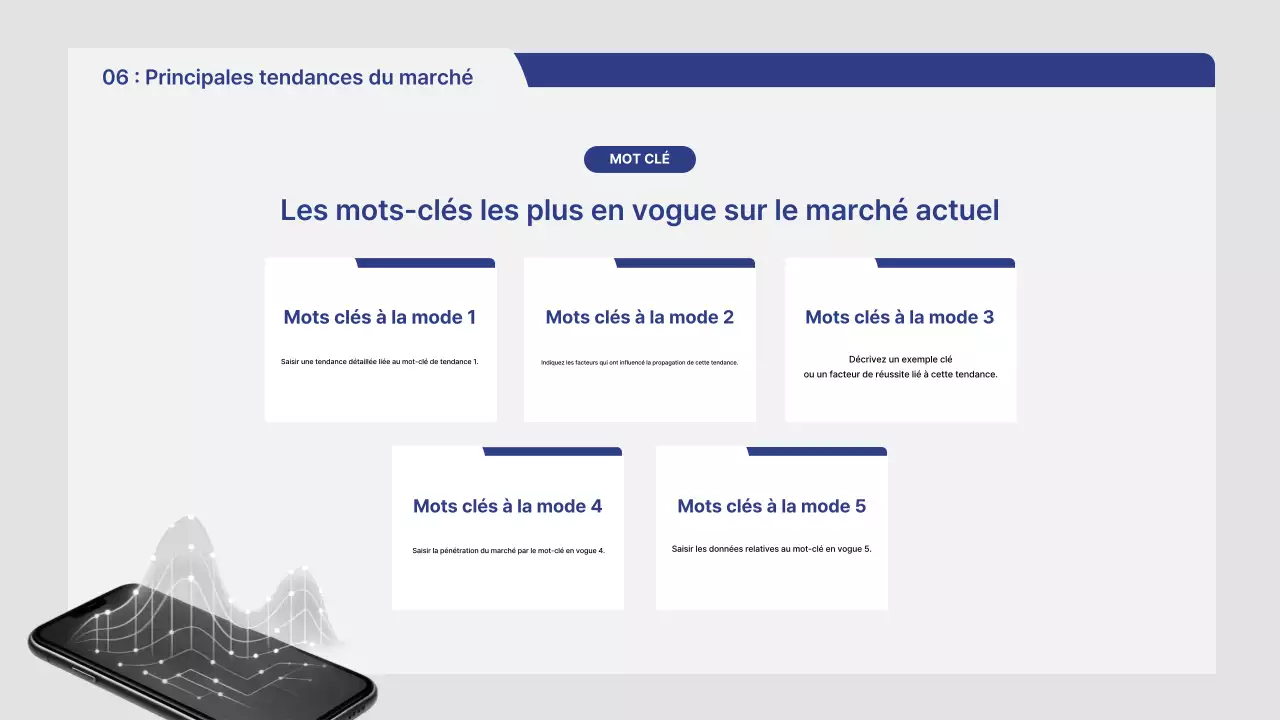 Rapport d'analyse de marché Gray Neat