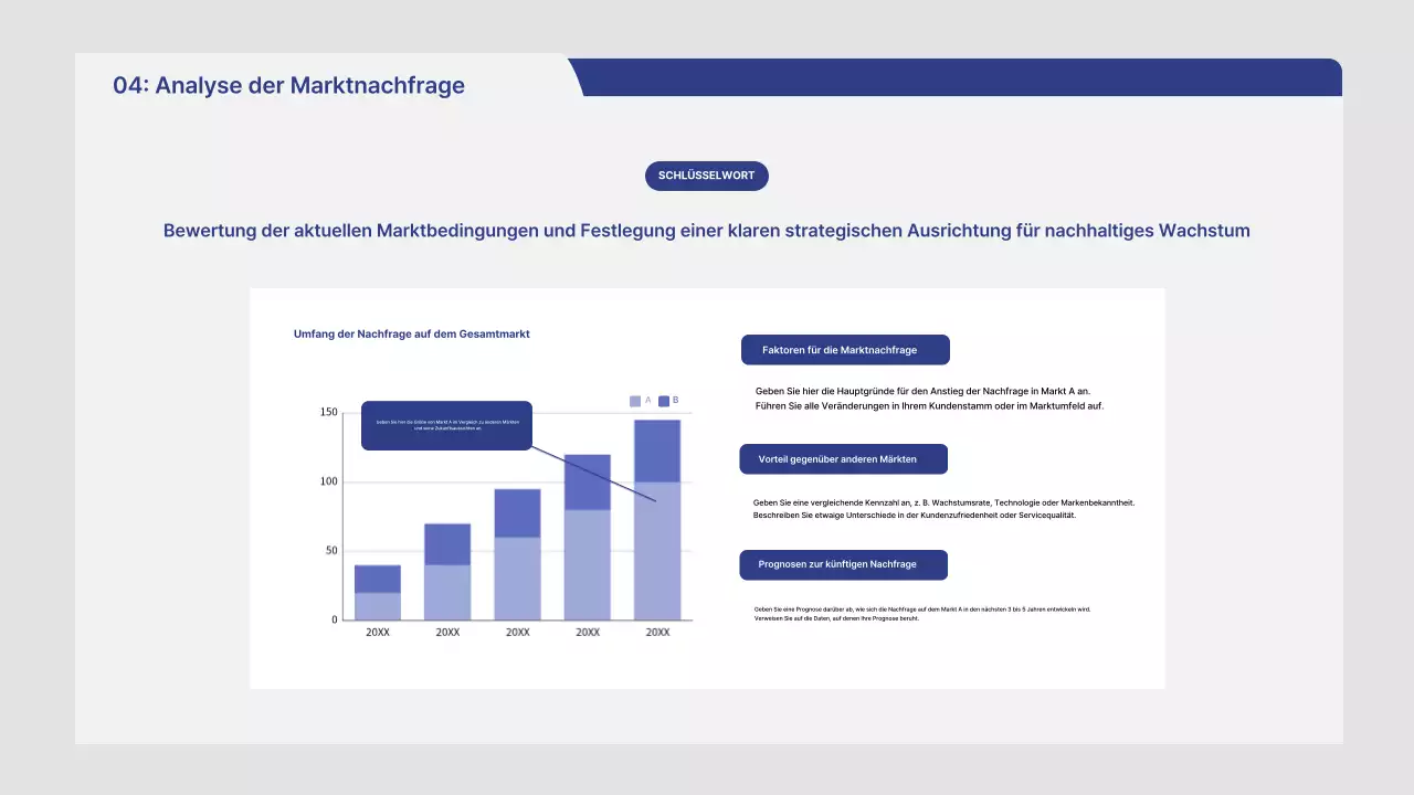 Marktanalysebericht für Graue Hausreinigung