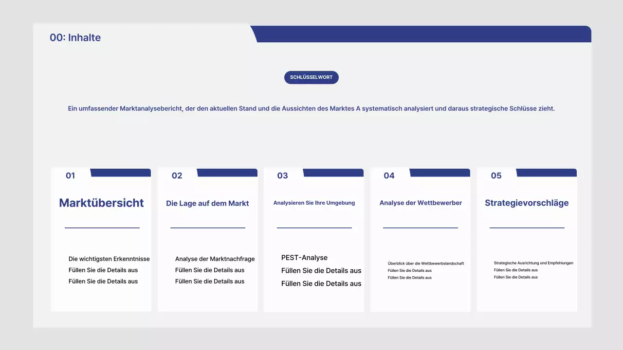 Marktanalysebericht für Graue Hausreinigung