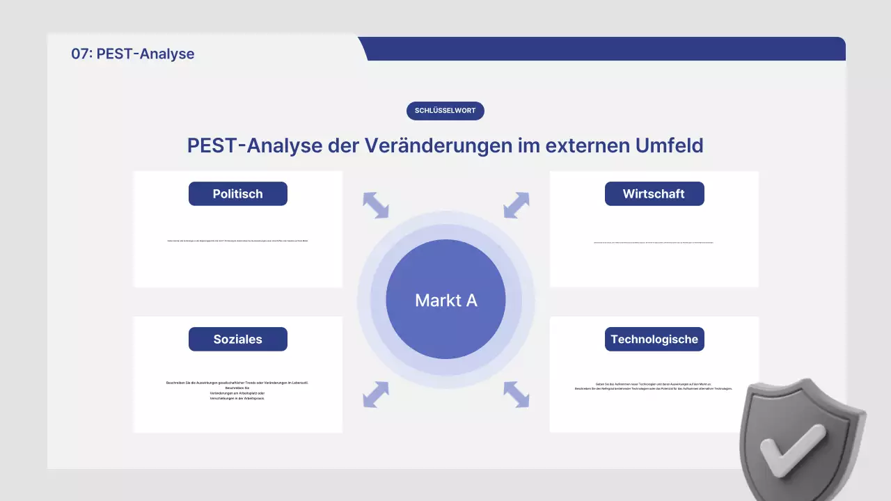 Marktanalysebericht für Graue Hausreinigung