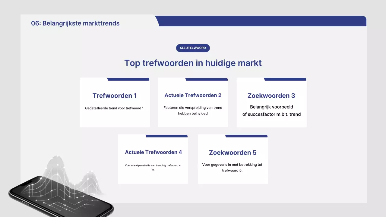 Gray Neat Marktanalyse Rapport