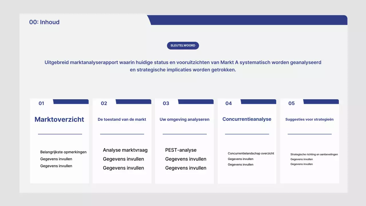 Gray Neat Marktanalyse Rapport