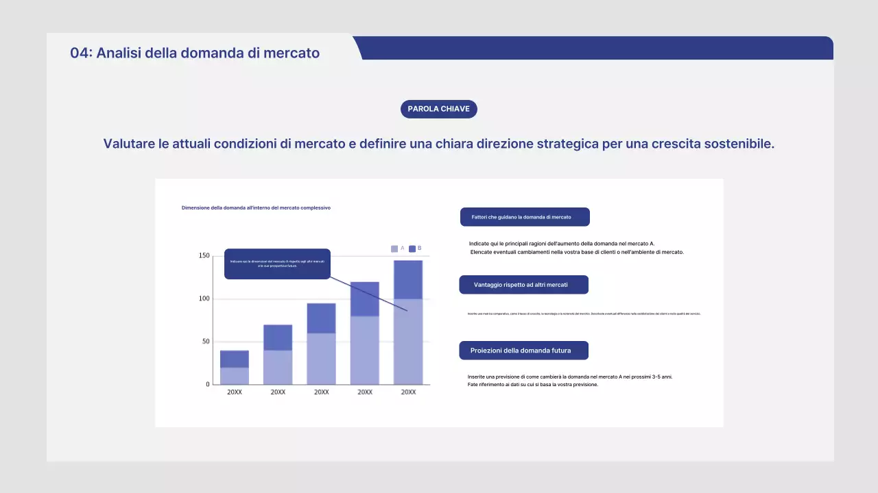 Rapporto di analisi di mercato Gray Neat