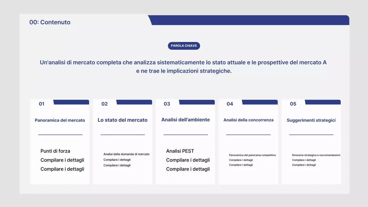 Rapporto di analisi di mercato Gray Neat