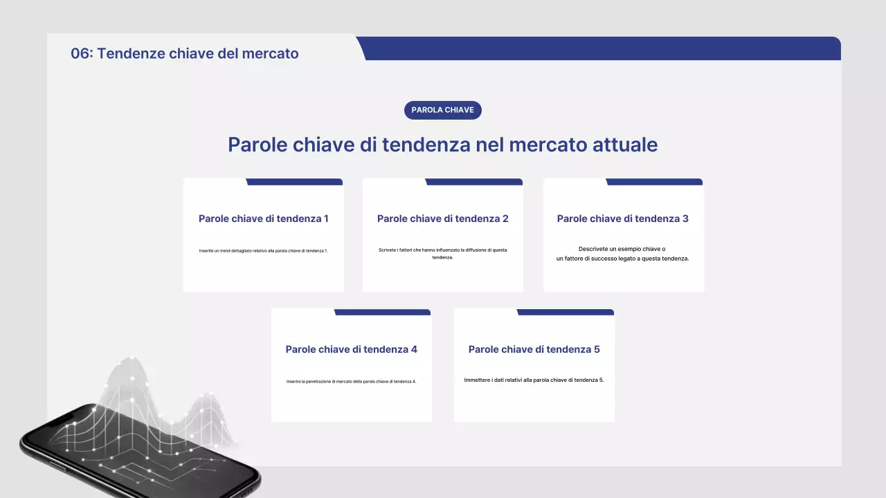 Rapporto di analisi di mercato Gray Neat