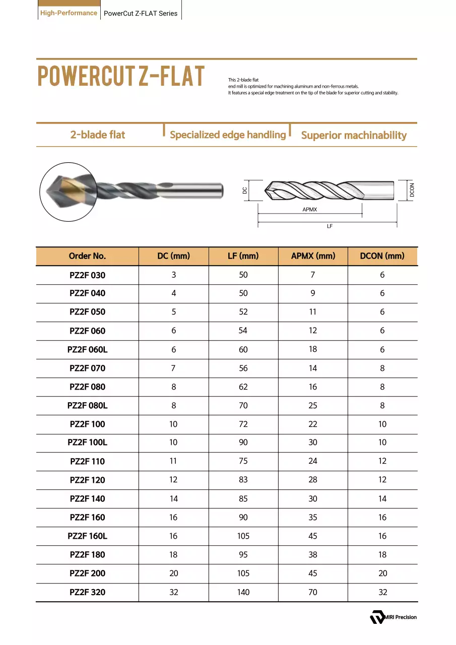 Sổ tay hướng dẫn sử dụng Orange Simple Tool