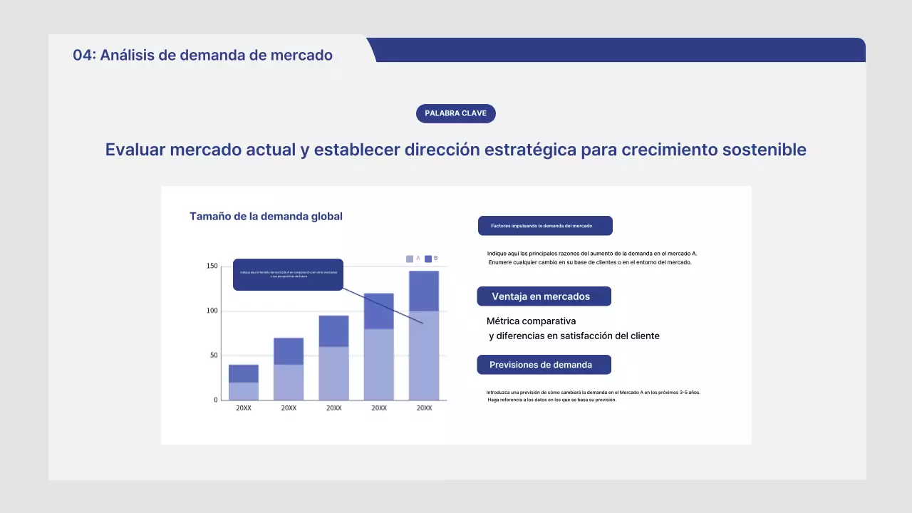 Informe de análisis de mercado de Gray Neat