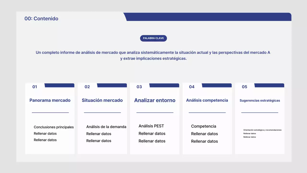 Informe de análisis de mercado de Gray Neat