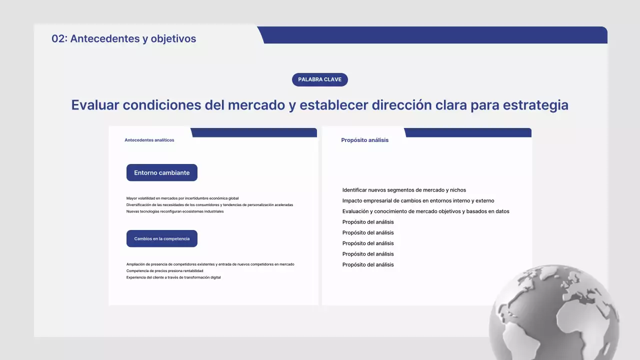 Informe de análisis de mercado de Gray Neat