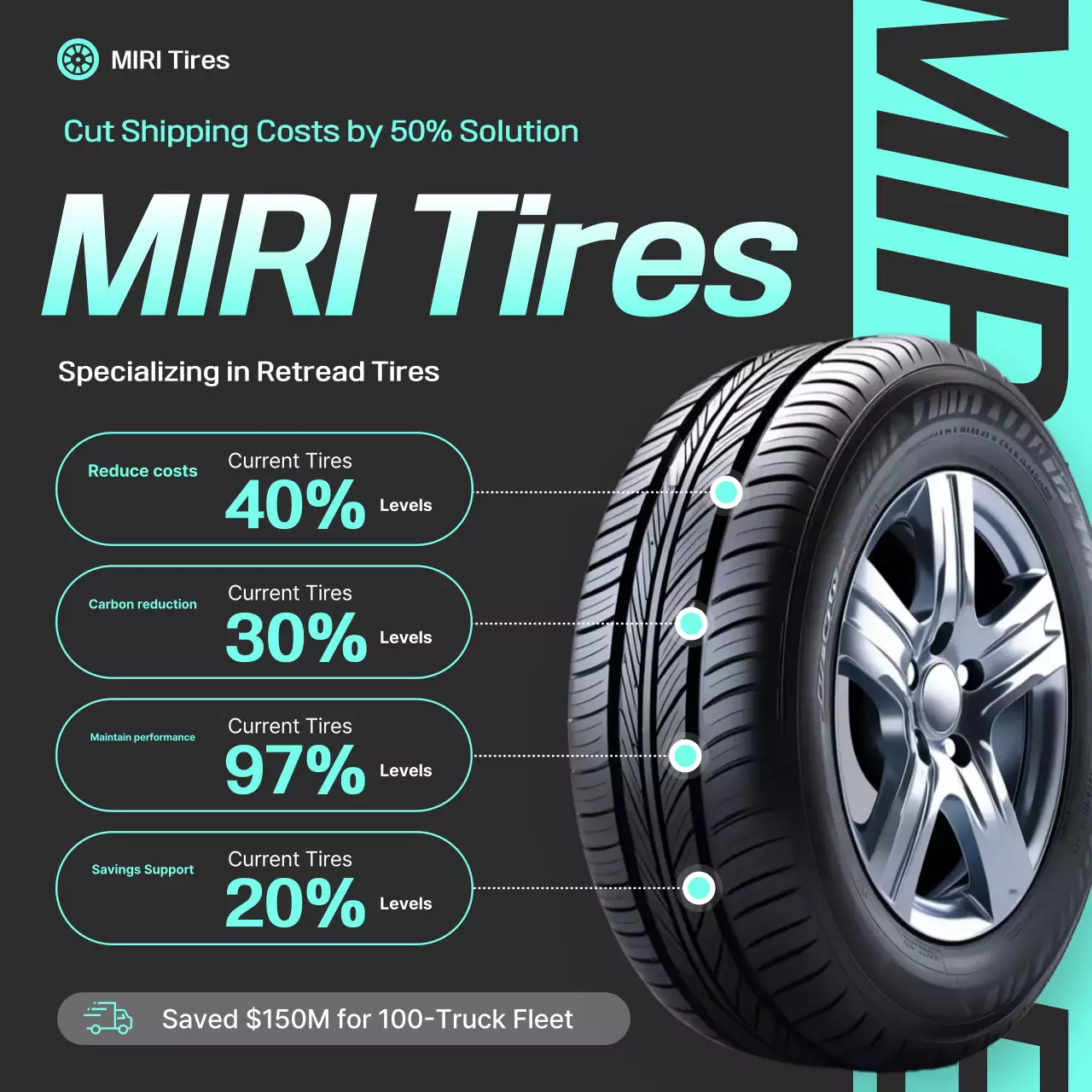 Anúncio de carro moderno e impecável