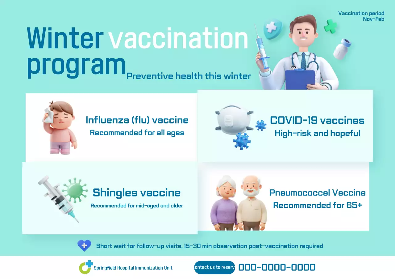 Panduan Vaksinasi Modern Mint