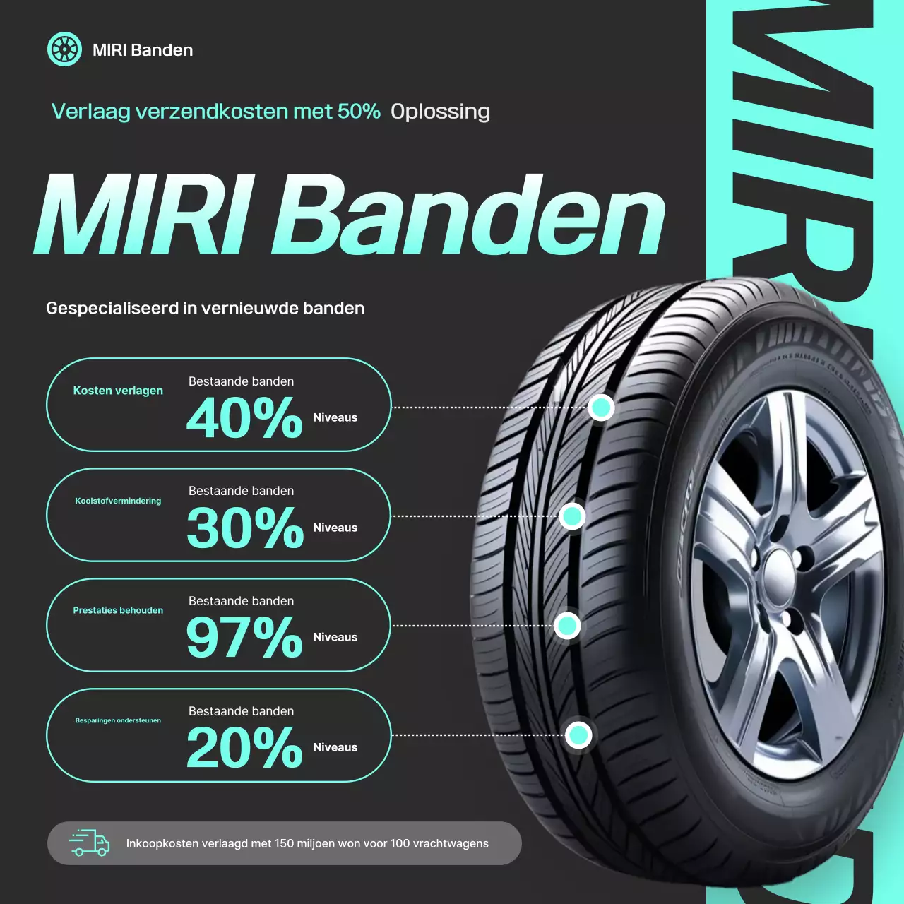 Mint Modern Car-advertentie