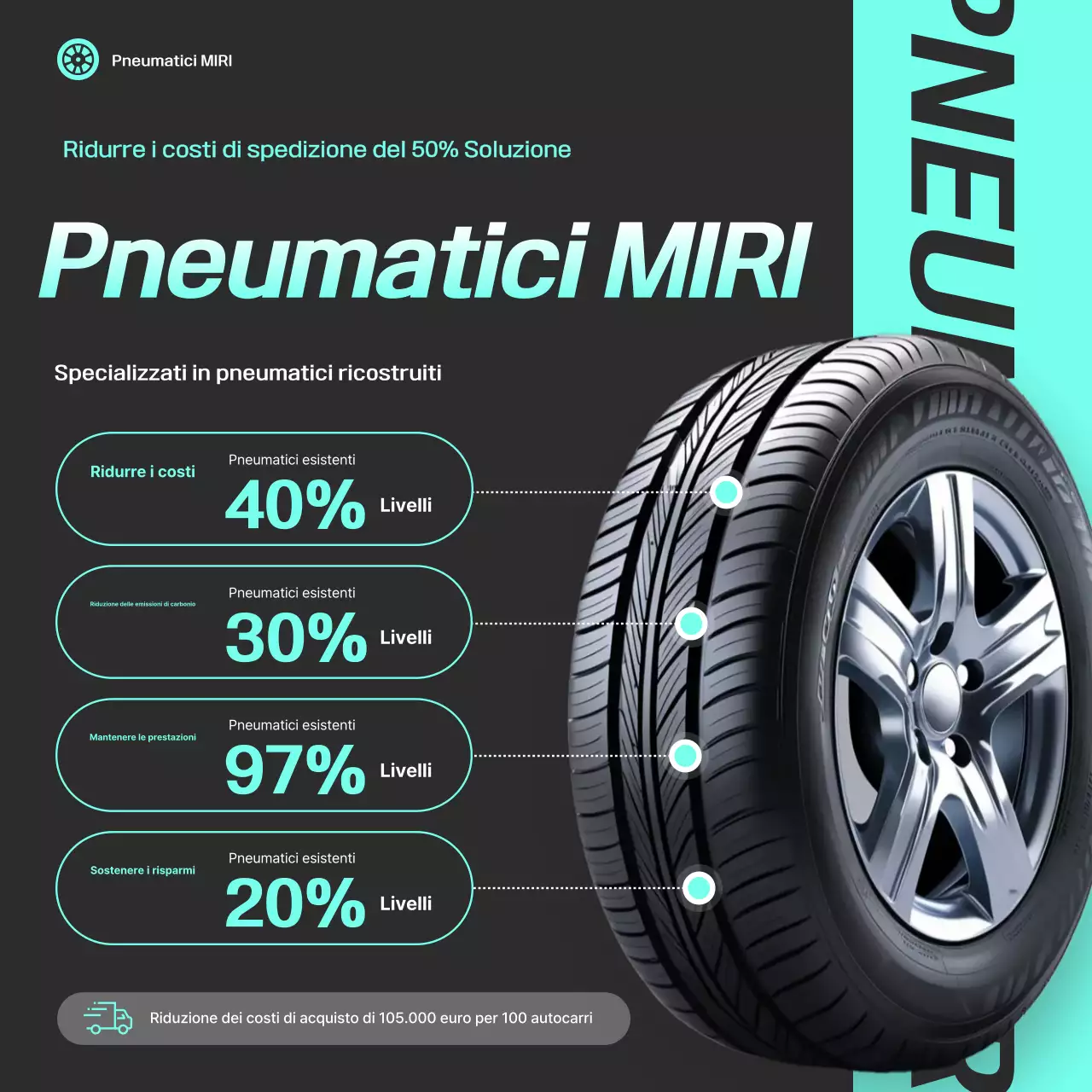 Annuncio pubblicitario di un'auto moderna e nuova