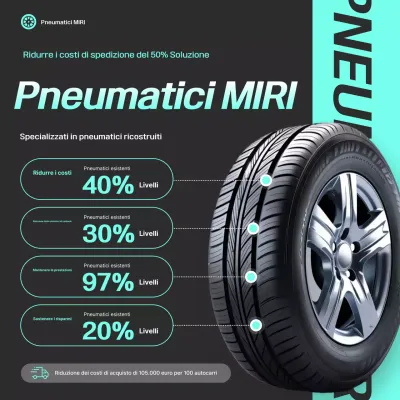 Annuncio pubblicitario di un'auto moderna e nuova