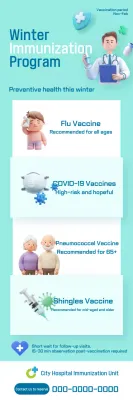 Guia de Vacinação Moderna da Mint