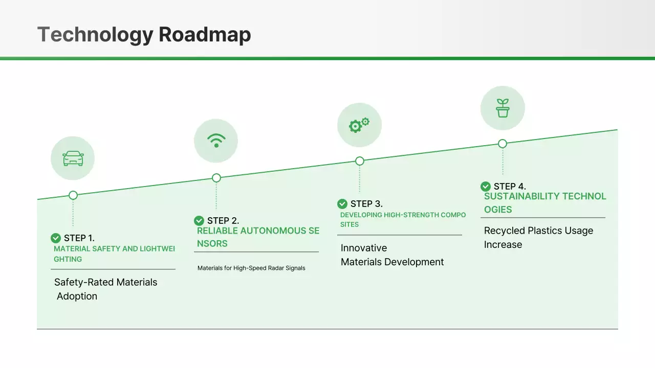 Relatório sobre carros modernos em preto e branco