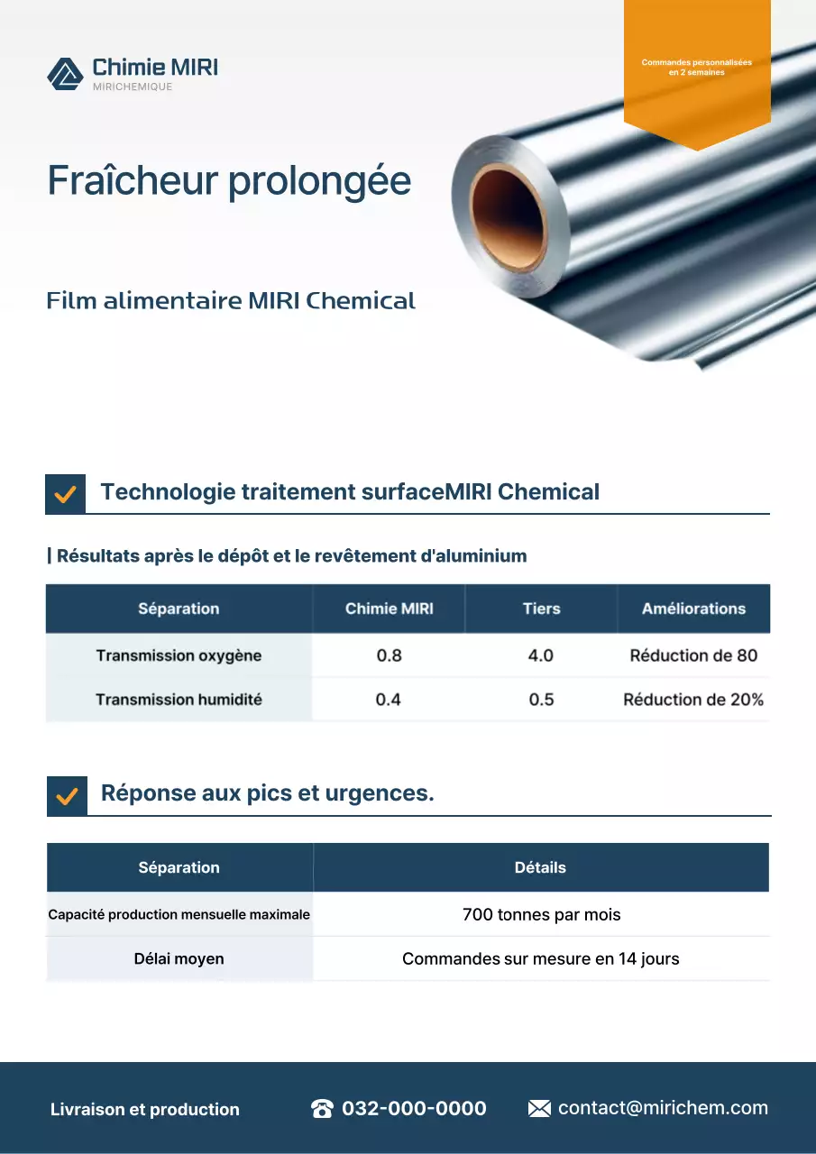 Publicité pour un emballage alimentaire moderne orange