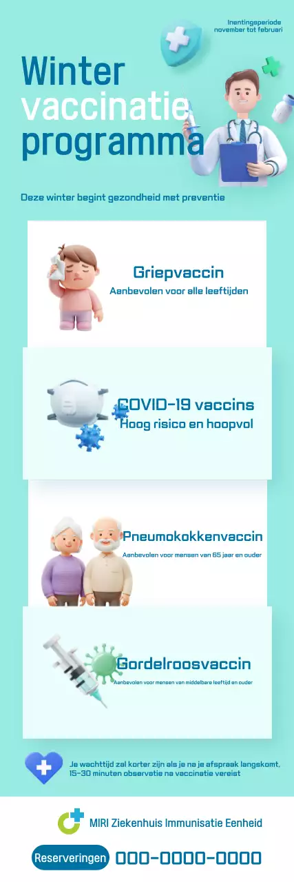 Mint Moderne Vaccinatiegids