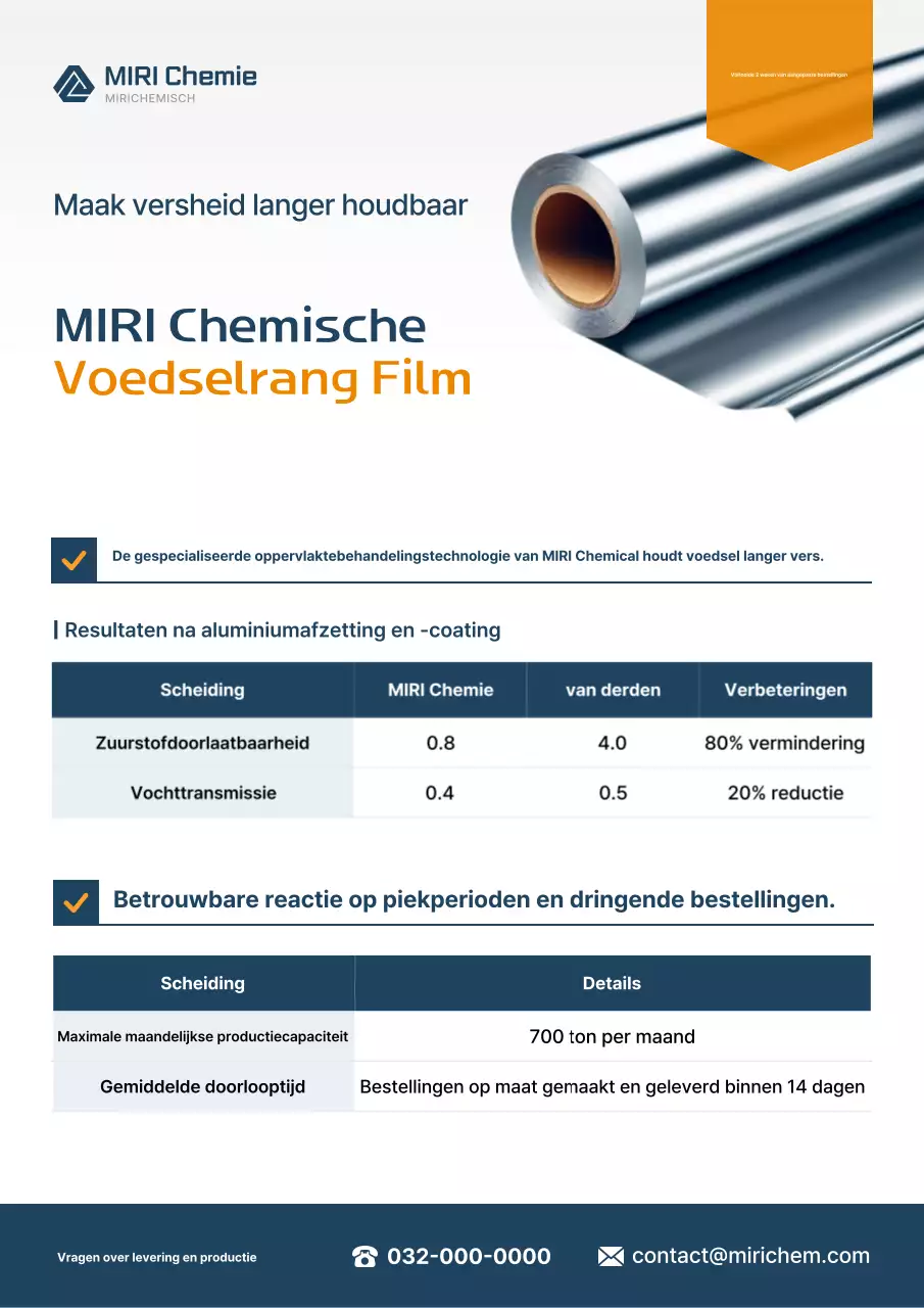 Oranje moderne voedselverpakkingsadvertentie
