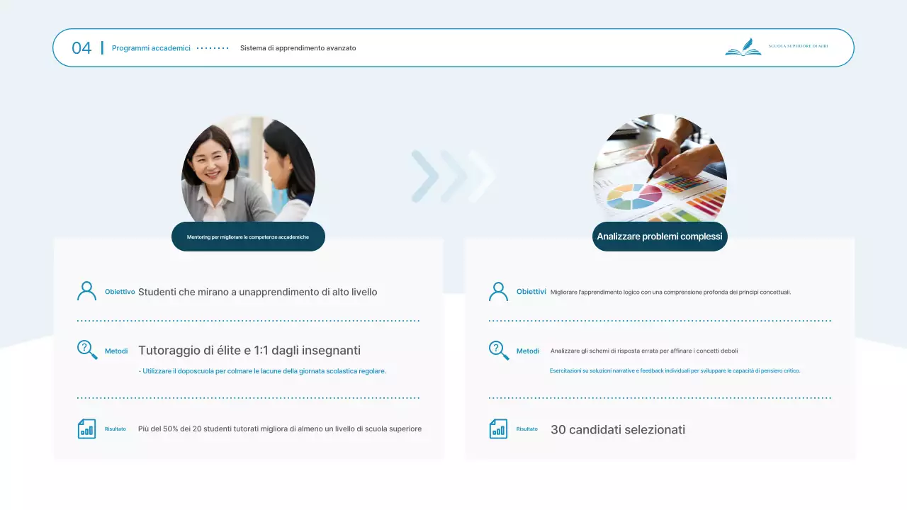 Materiali di presentazione per la sessione informativa ordinata e pulita per l'ingresso alle scuole medie e superiori in azzurro cielo