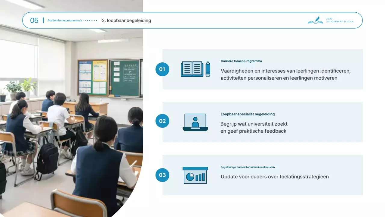 Presentatiemateriaal voor de schone, hemelsblauwe informatiebijeenkomst voor toelating tot de middelbare school