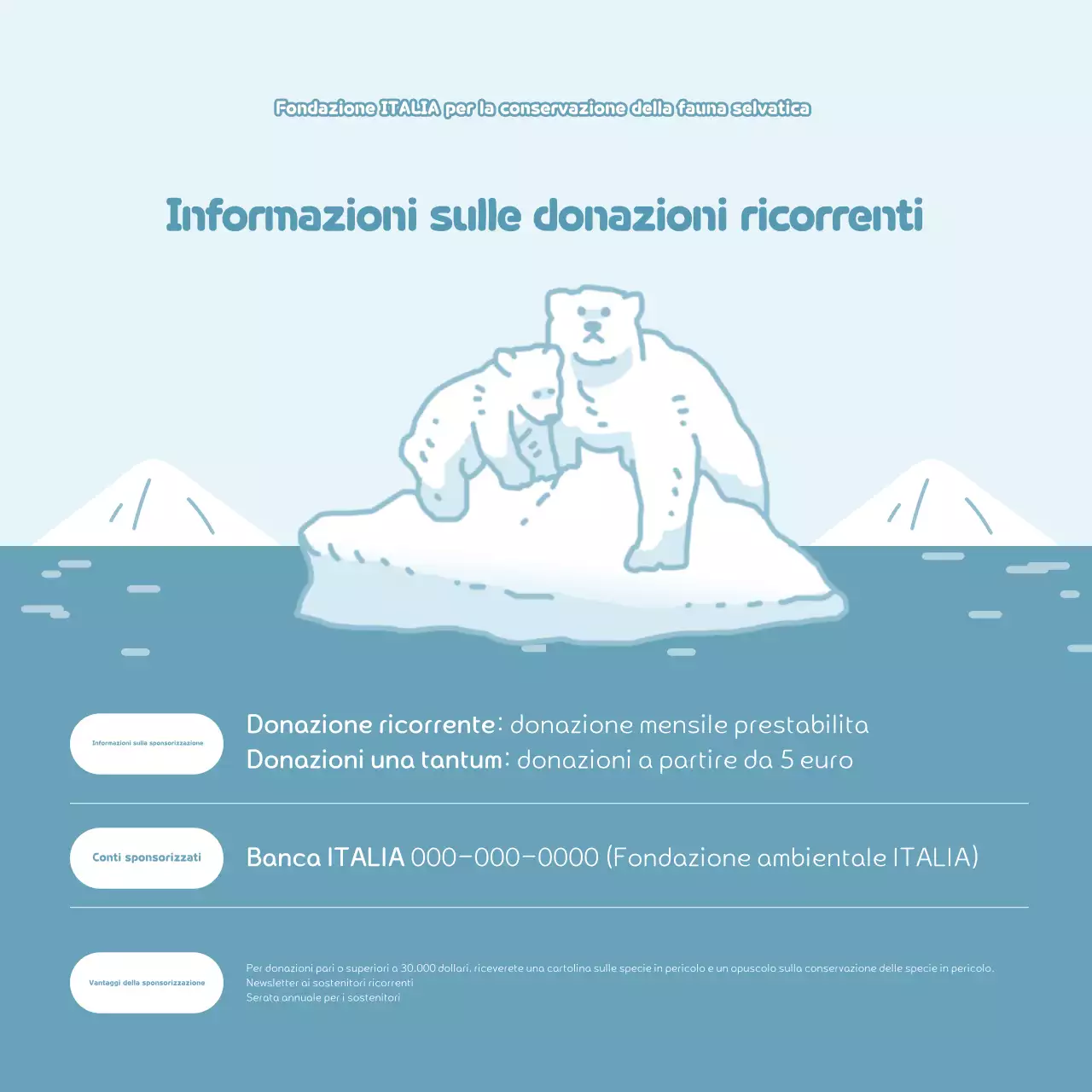 Guida alla campagna per un ambiente semplice e blu cielo