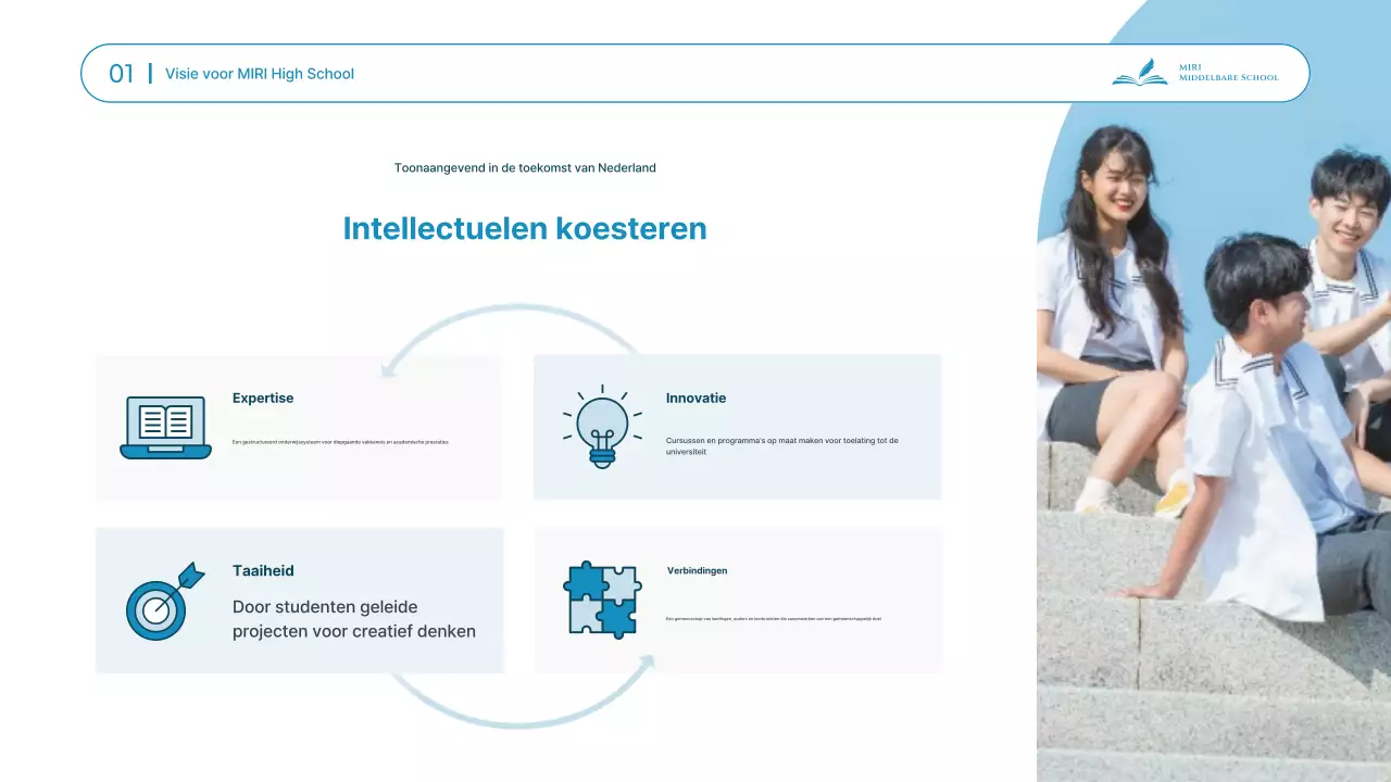 Presentatiemateriaal voor de schone, hemelsblauwe informatiebijeenkomst voor toelating tot de middelbare school